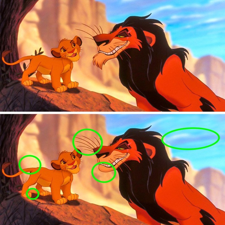 disney teszt