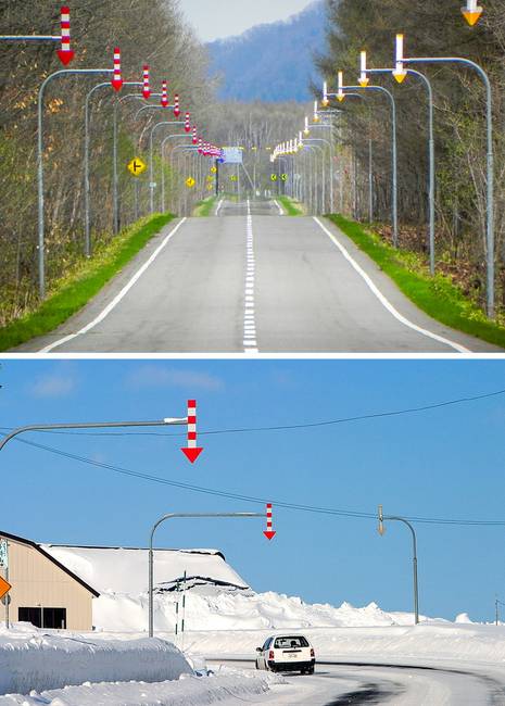 Út szélét jelző nyilak.