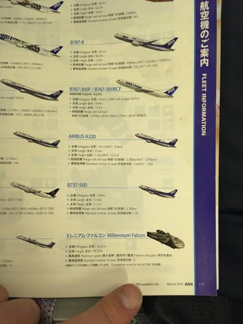 Utastájékoztató egy japán repülőtéren, ahol sok más egyéb repülőgép mellett a Csillagok háborújából ismert Ezeréves sólyommal is megismerkedhetünk. Mi lehet még, amit nem tudunk a japán légi közlekedésről?! :D