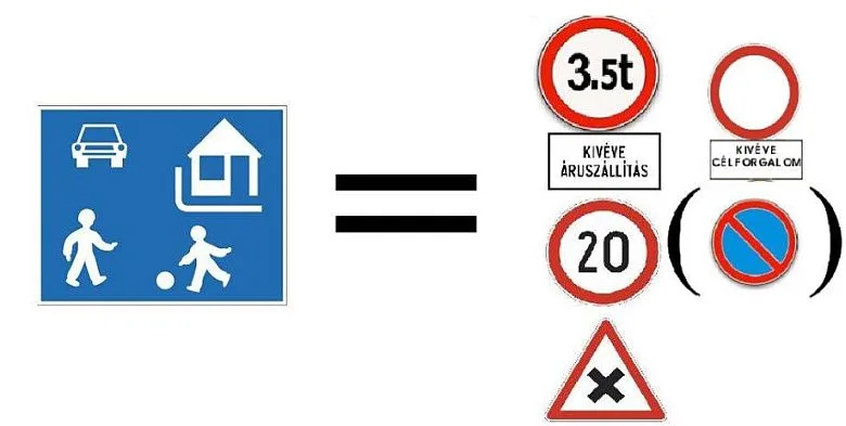 10. Mit jelent ez a tábla?
