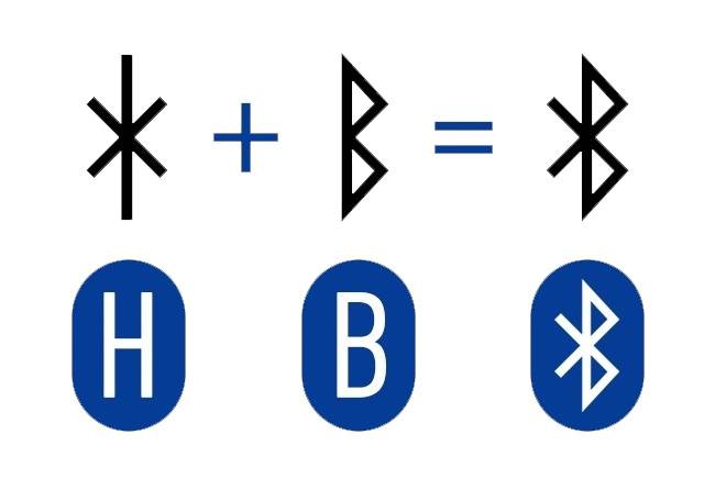 Bluetooth szimbólum
