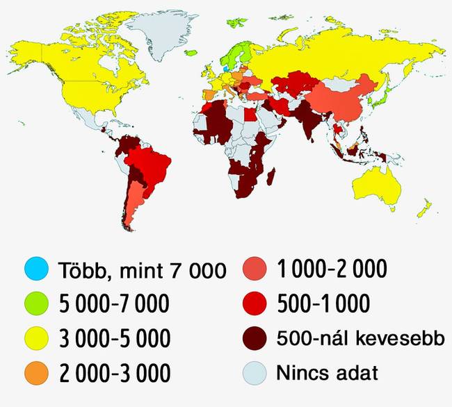 Hány tudós jut 1 millió emberre a világ különböző országaiban.