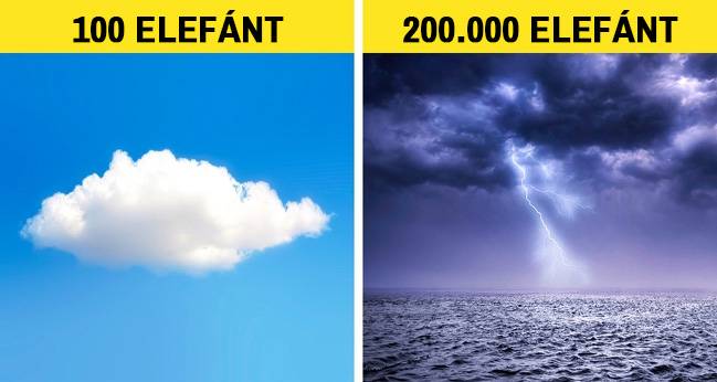 Felhők súlya