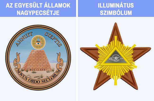 Illuminátus rend
