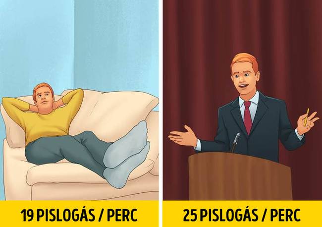 A pislogás segít, hogy pihenjen az agyunk