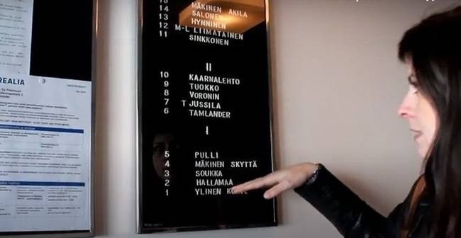 Minden lakó tudja, hogy ki-hol lakik