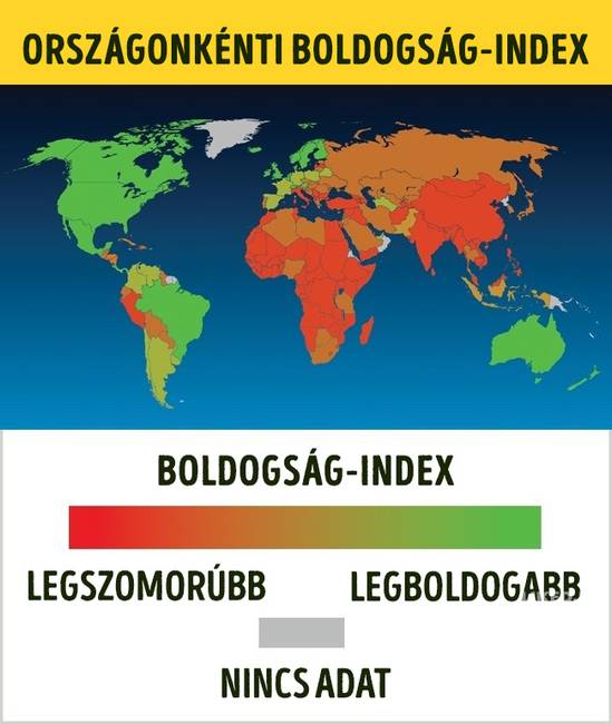 Vilag boldogsag index