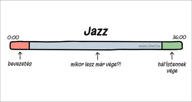 8 zseniális illusztráció, ami megmutatja, miből tevődnek össze napjaink legnagyobb slágerei