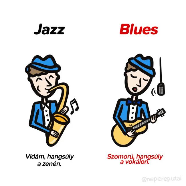 Jazz és blues