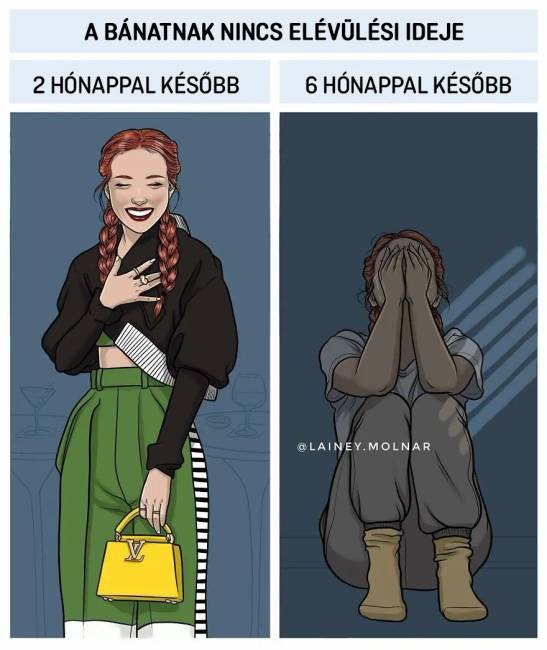 bánat elévülési idő