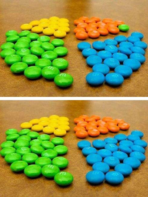 Szétválogatott M&amp;M’s