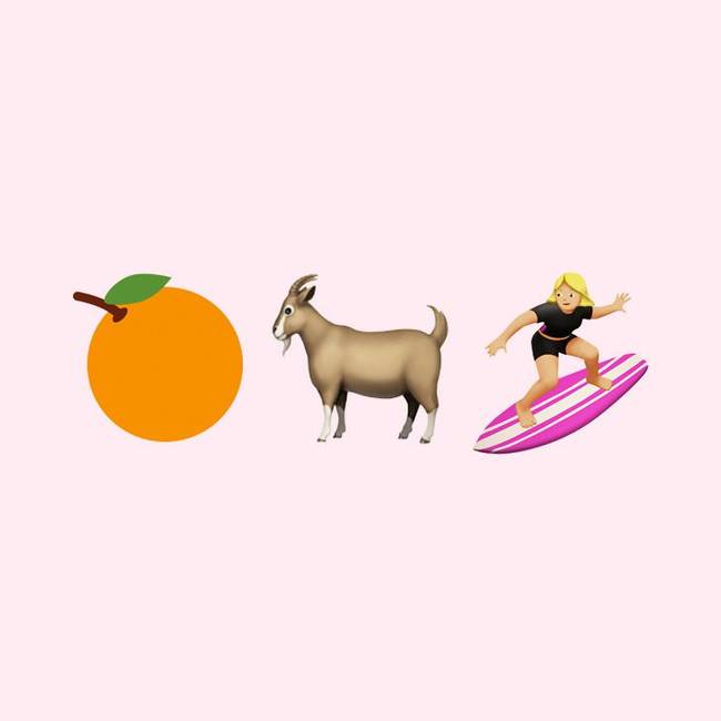 Kitalálod, hogy melyik országra gondoltunk, pusztán az emojik alapján?