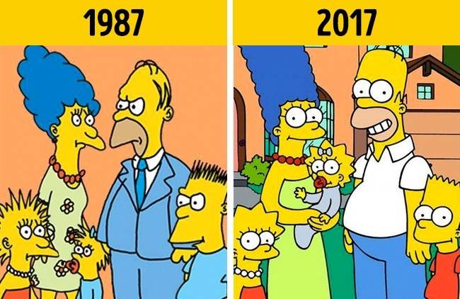 Simpson család