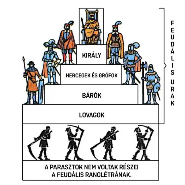 Arisztokrata rétegek 019