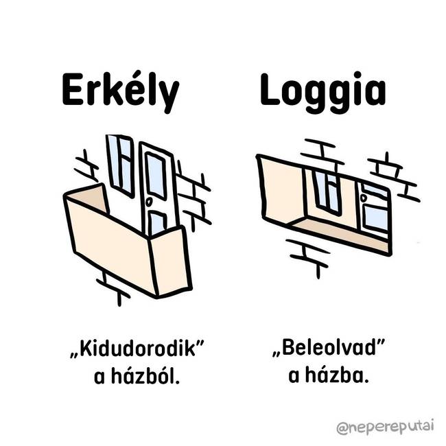 Erkely es loggia