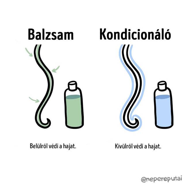 Balzsam es kondicionalo