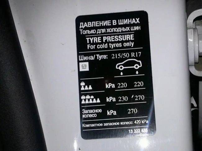 Felejtsd el a „két bár” mítoszát: Így teszi tönkre a felfüggesztést és üríti ki a pénztárcádat egy népszerű tévhit