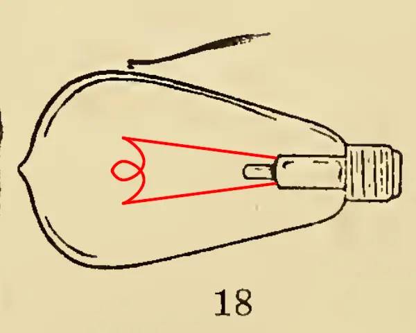 1922-ben ezeknek a képrejtvényeknek a megoldásával bizonyíthattad, hogy intelligens vagy