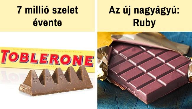 A csokoládé a legnagyobb exporttermékük.