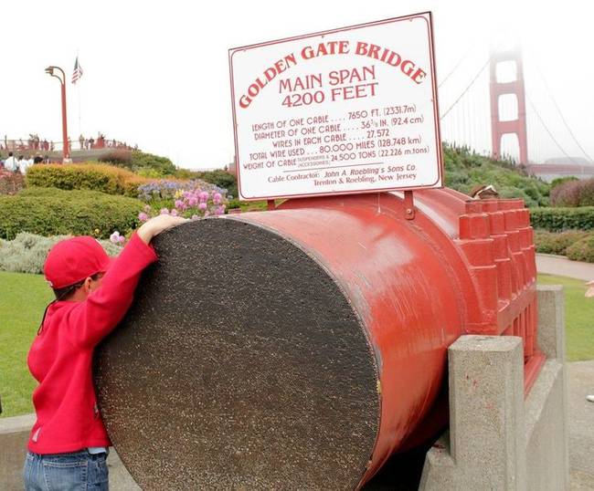 A kábel, amiből az Egyesült Államokban található Golden Gate híd lánca készült.