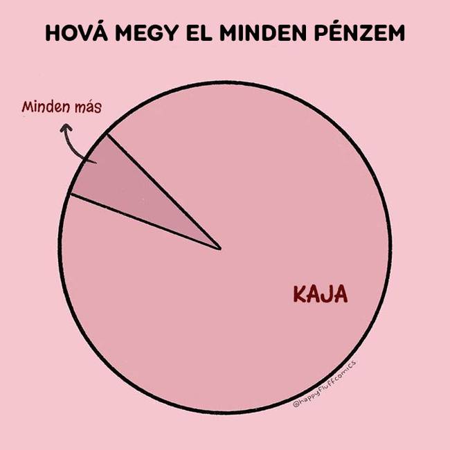 „Á ... Ott a bérleti díj.''