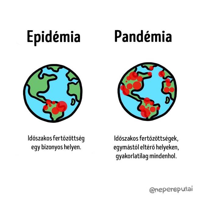 Epidema es pandemia