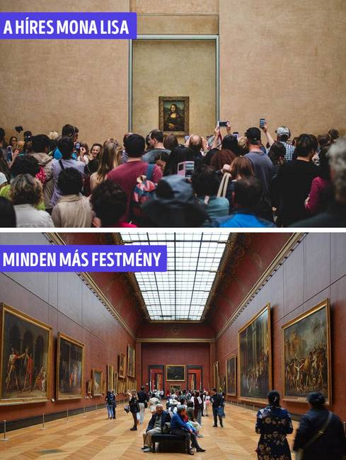 Mona lisa és más festmények