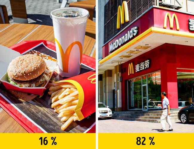 McDonalds