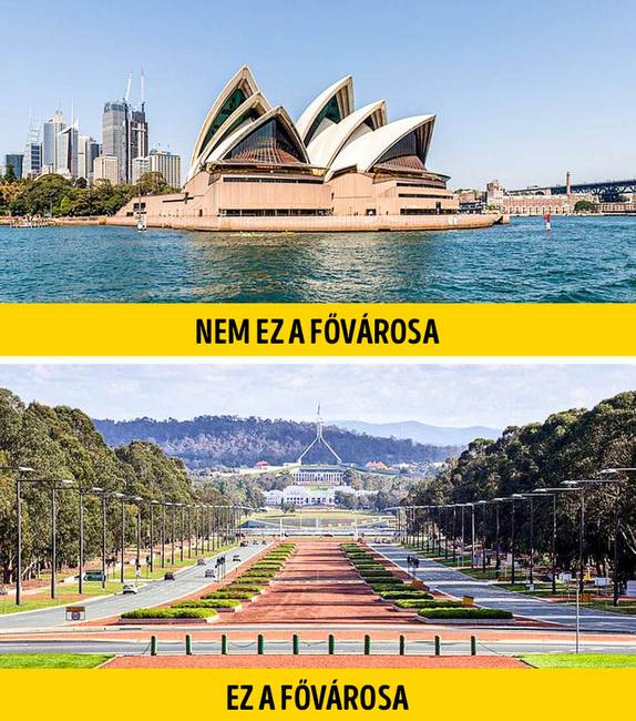 tévhit: Ausztrália fővárosa Sydney