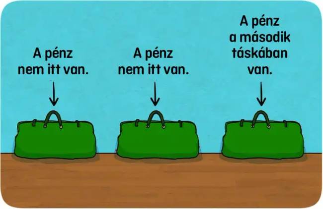 12 detektív rejtély, ami segít mozgásba hozni az agytekervényeidet