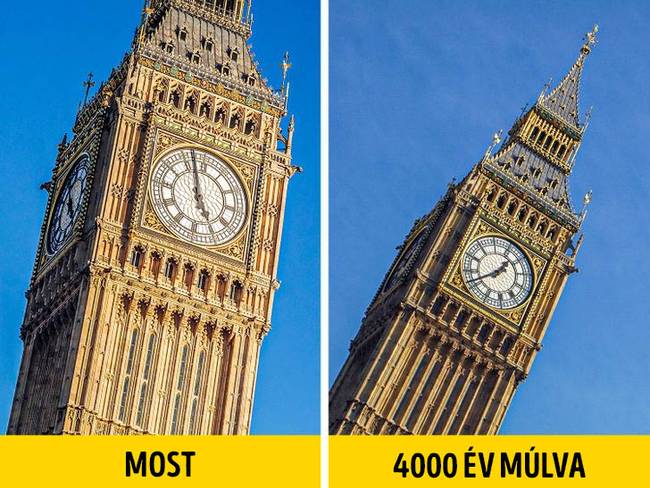 Körülbelül 4000 év múlva a londoni Big Ben ugyanolyan szögben fog majd állni, mint a Pisai ferdetorony, mivel szépen lassan csúszik bele a Temzébe.