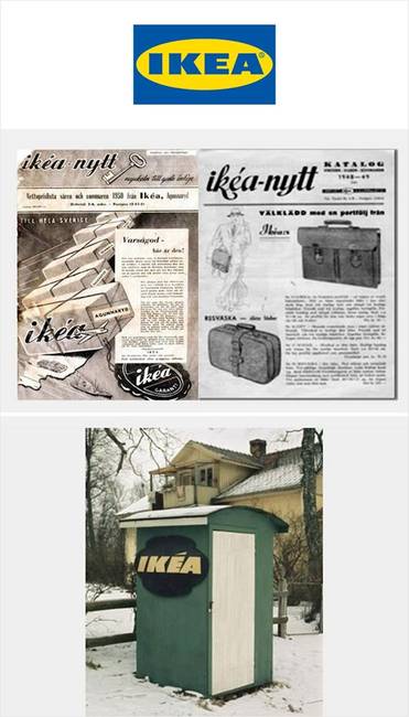 Ikea termékek (1943)