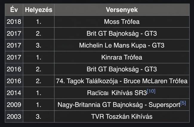 Amire mindenki kíváncsi volt: Jeremy Clarkson felfedte, ki volt Stig a Top Gearben