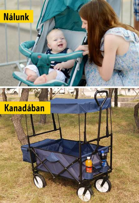 Kanadai babakocsi
