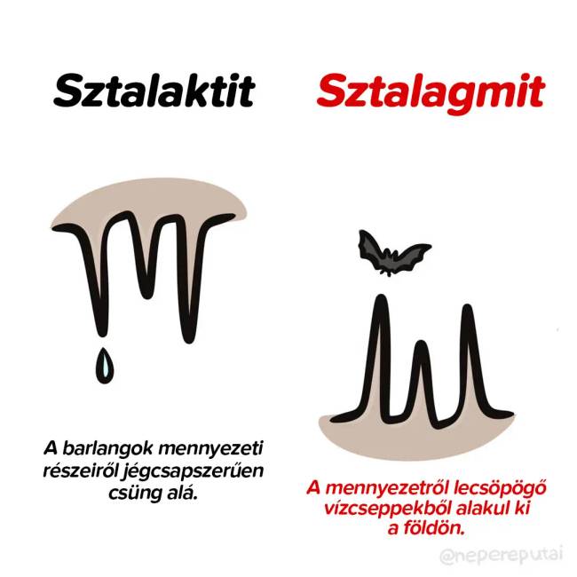 Sztalaktit sztalagmit