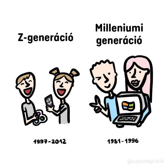 Generacio kulonbseg