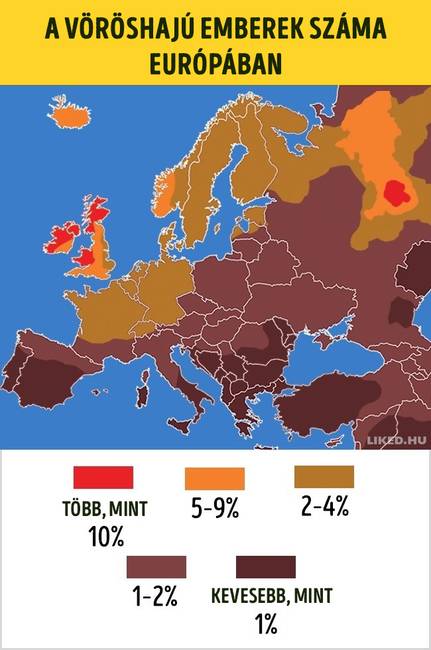 Voroshaju emberek szama Europaban