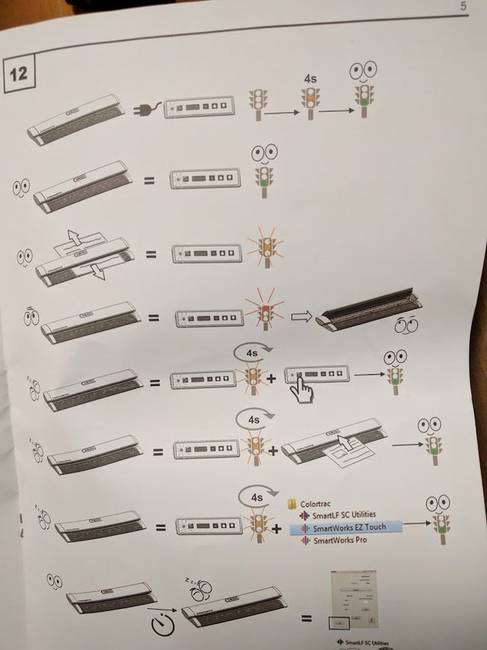 „A szkennerem telepítési útmutatójában egyetlen szó sincs, csak érthetetlen képek."