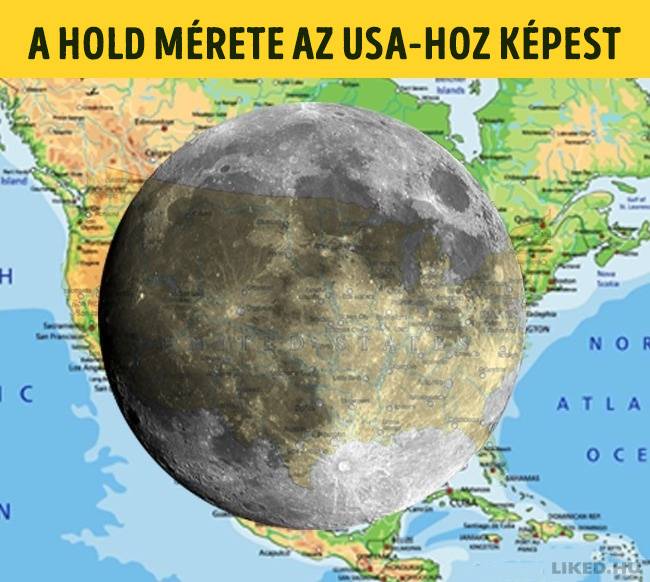 Hold merete az Egyesult Allamokhoz kepest