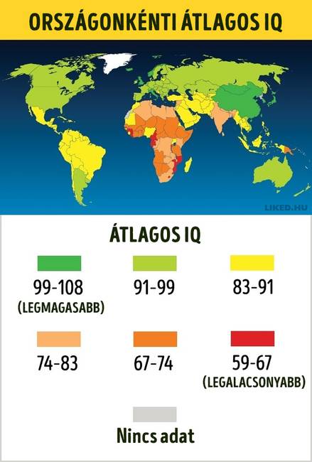 Orszagonkenti atlagos iq