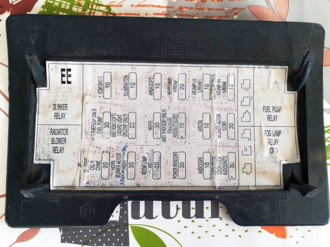A tapasztalt sofőrök trükkje, hogy megtalálják a kiégett biztosítékot anélkül, hogy kivennék