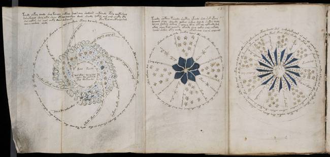 A történelem legrejtélyesebb könyve: a Voynich-kézirat