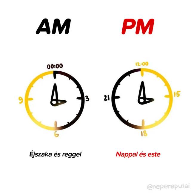 AM és PM