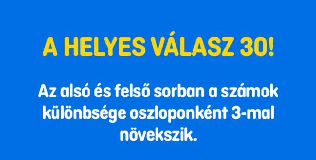 7 találós kérdés, amit mindenki rosszul old meg