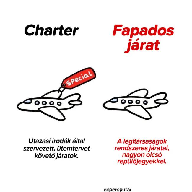 Charter fapados járat