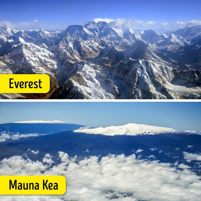 Nem a Csomolungma (Mount Everest) a legmagasabb hegy a Földön.