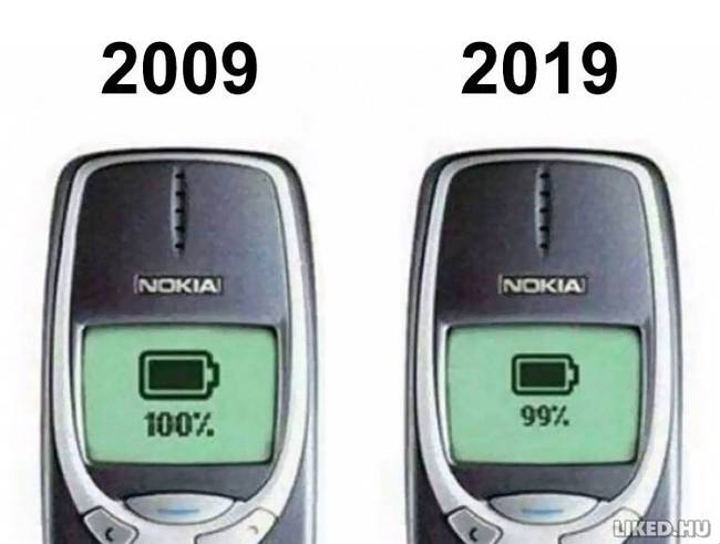Beindult a mémgyár: íme a legviccesebb 10 éves kihívással kapcsolatos mémek