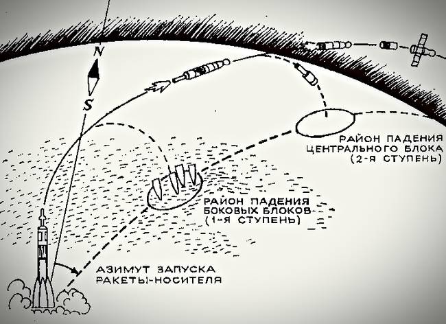 A Mars-paradoxon: Miért sokkal nehezebb visszatérni a vörös bolygóról, mint odajutni?
