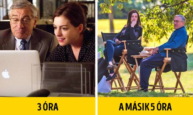 Órák változása