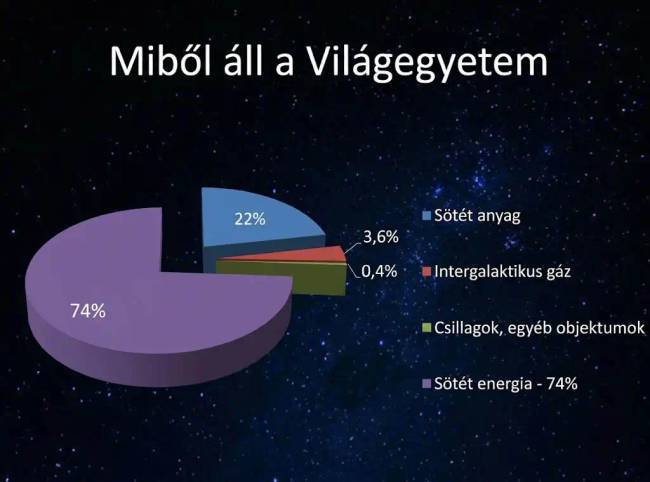 Már elavult: 8 elmélet az iskolai tantervből, melyeket azóta megcáfoltak
